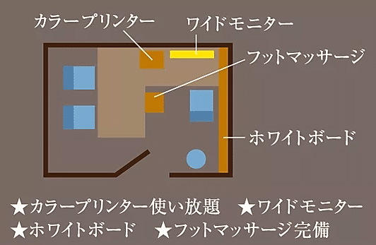 オフィスの写真
