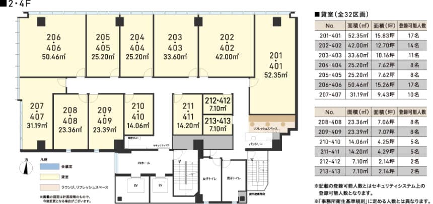 オフィスの写真