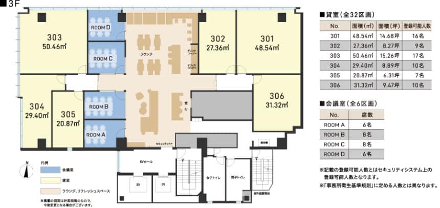 オフィスの写真