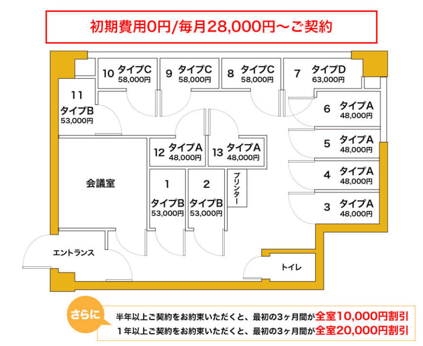 オフィスの写真